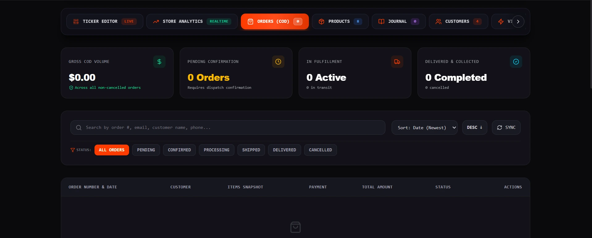 carlos shenouda web development fity project (2)