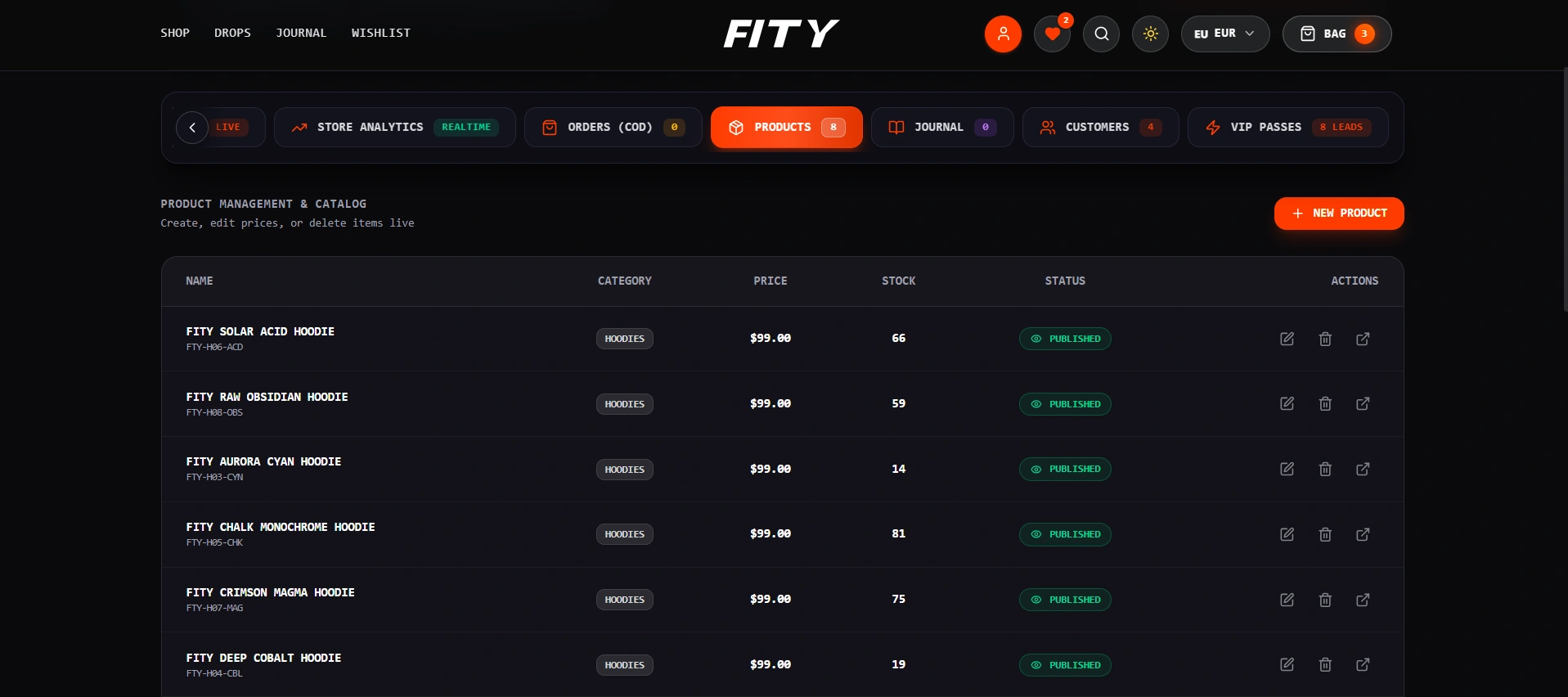 carlos shenouda web development fity project (3)